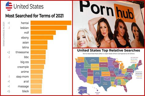 best porn sites not pornhub|The Ultimate List of PornHub Alternatives (May 2024 Update)